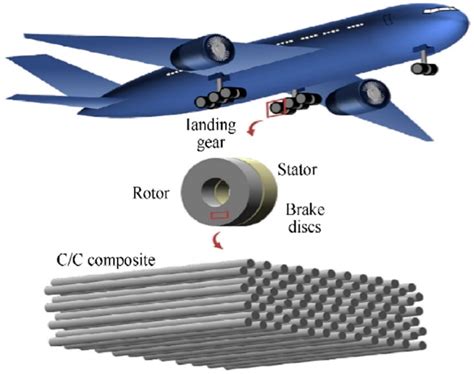 Quarzfaser: Revolutionäres Material für Hochleistungskomponenten im Luft- und Raumfahrtsektor!