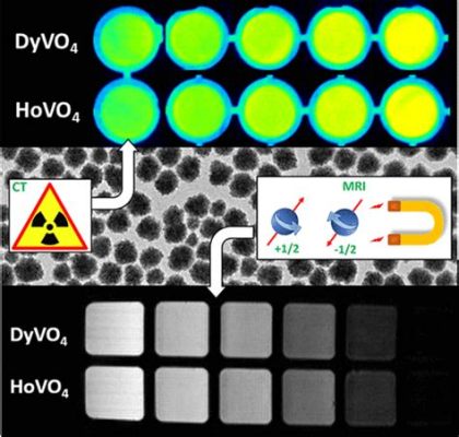 Dysprosium: Ein unerwarteter Held im Bereich der Hochleistungsmagnete und Neutronenabsorber!