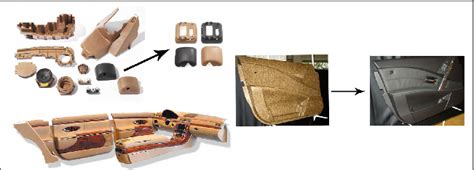  Wood-Plastic Composites: Revolutionieren sie die Automobilindustrie?